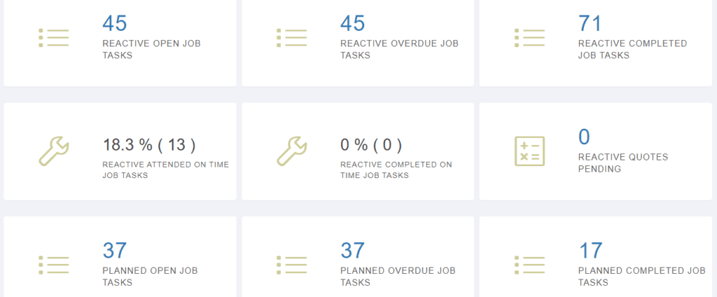 Contractor Dashboard